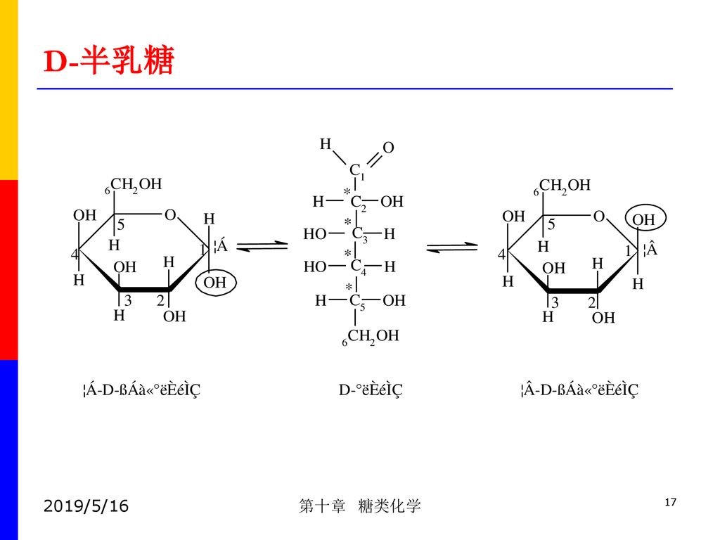 葡萄糖成环过程图片